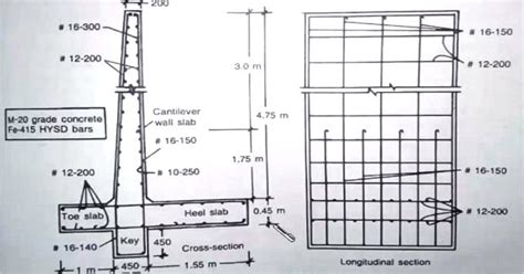 Design and Detailing of Reinforcement Cantilever Retaining Wall ...