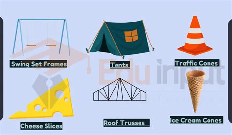 33 Real World Examples of Triangular Prism