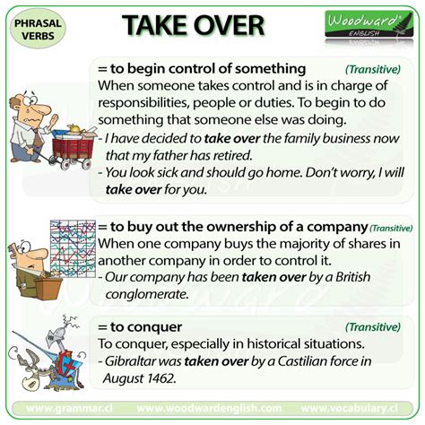 TAKE OVER – phrasal verb – meanings and examples | Woodward English