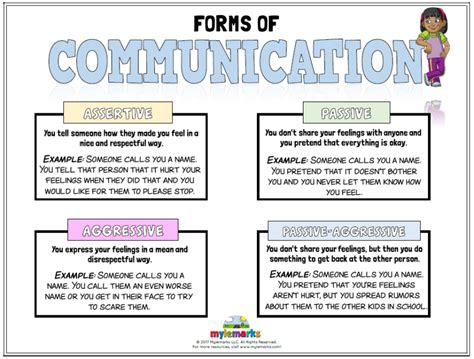 Communication Activities For Teens Pdf