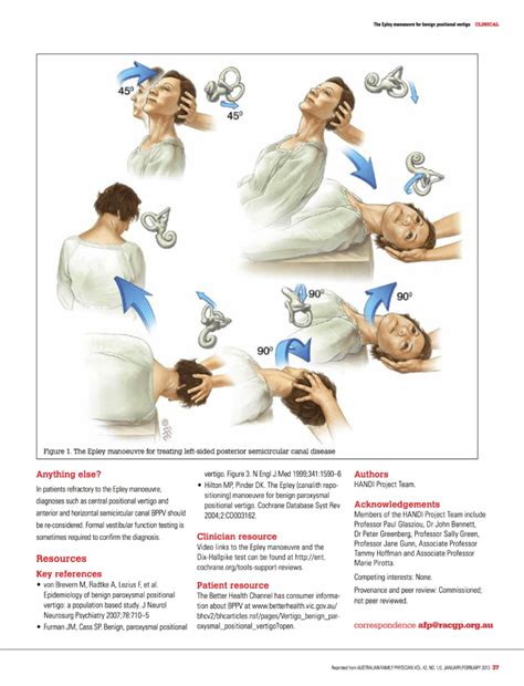 Epley's Manoeuvre for BPPV - Charlie's ED