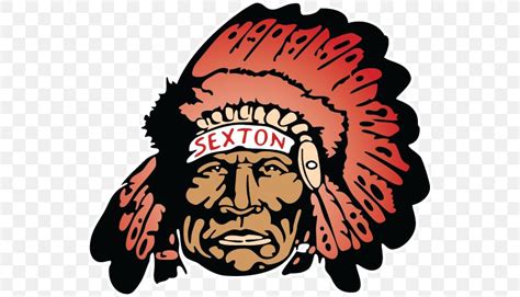 Eastern High School J. W. Sexton High School Native American Mascot Controversy National ...