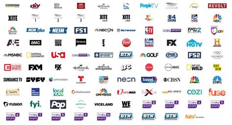 fubo-extra-channel-lineup | Overthrow Cable