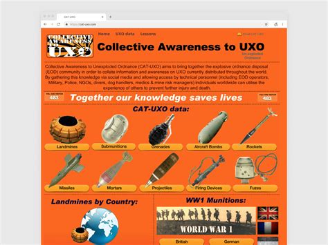 Overhauling the user experience through a redesign and development of UXO awareness - Hinge ...