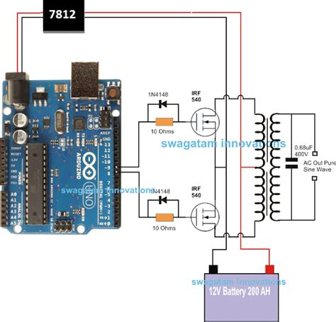 Arduino Pure Sine Wave Inverter Circuit with Full Program Code – Homemade Circuit Projects