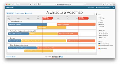 3 Example Technology Roadmaps | ProductPlan