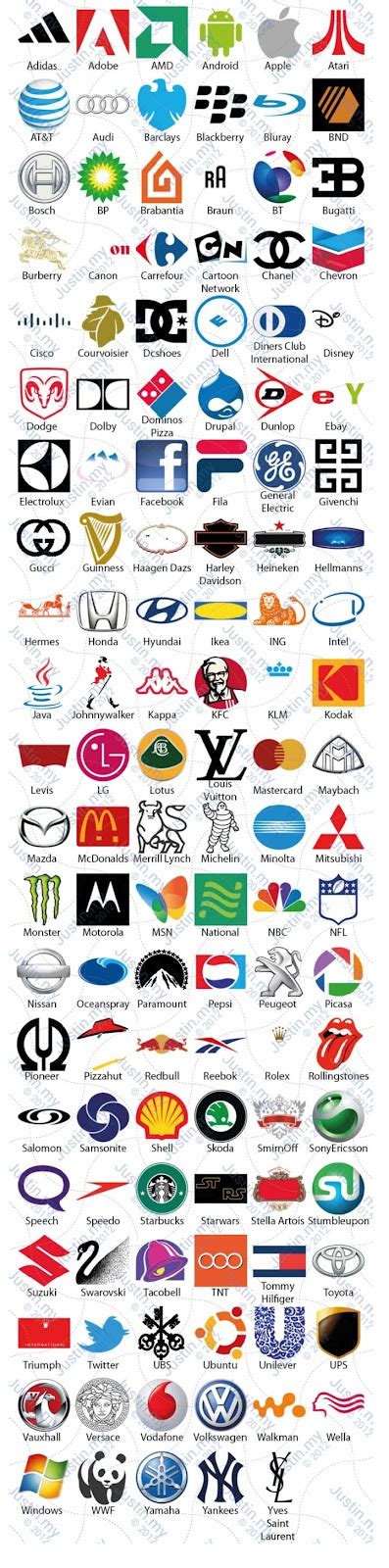 Clothing Brand Logos Quiz - Best Design Idea