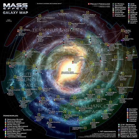 Milky Way Galaxy Map in Mass Effect| World Anvil