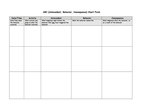 42 Printable Behavior Chart Templates [for Kids] ᐅ TemplateLab