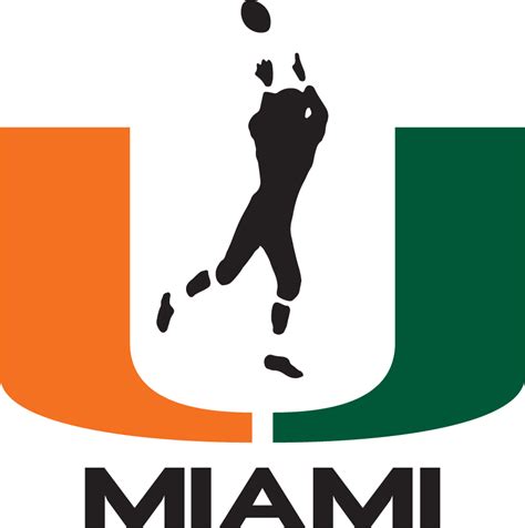 Miami Hurricanes Logo - Secondary Logo - NCAA Division I (i-m) (NCAA i-m) - Chris Creamer's ...