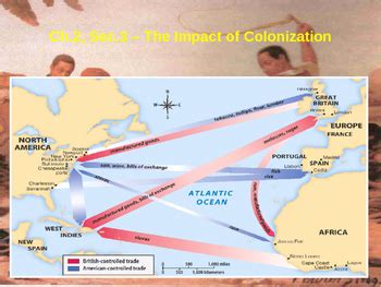 The Impact of Colonization in North America by Steve Kerst | TpT