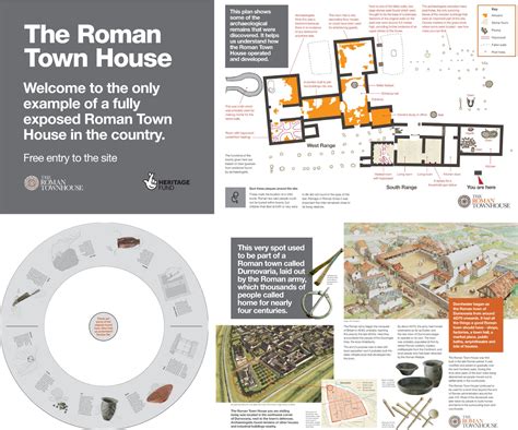 Roman Town House Dorchester - Smith & Jones museum and heritage centre ...