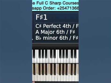 C sharp piano lessons - YouTube