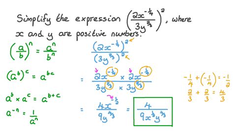 Question Video: Simplifying an Algebraic Expression Involving Negative and Fractional Exponents ...