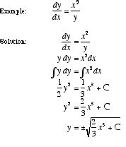 Mathwords: Separable Differential Equation