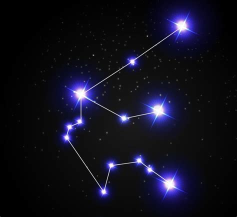 Aquarius Constellation Stars: Names, Location, Distance