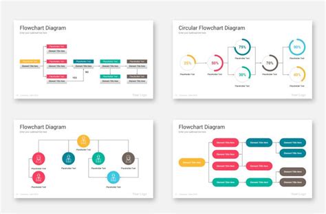 Flowchart Diagrams Google Slides #104965, #Ad #Diagrams #Slides #Google #Flowchart | Flow chart ...