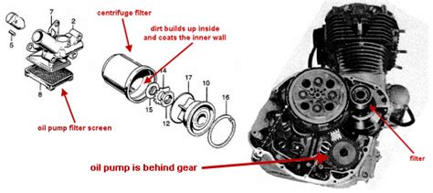 Honda Xrm 110 Repair Manual Pdf | Webmotor.org