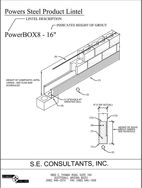 PowerBox Steel Lintel Installation | Steel Lintel Install - Powers Steel & Wire, Inc.