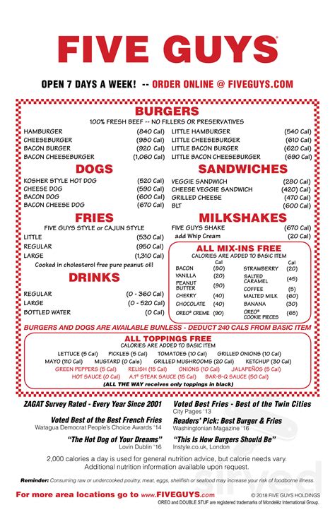 Five Guys menu in Guelph, Ontario, Canada