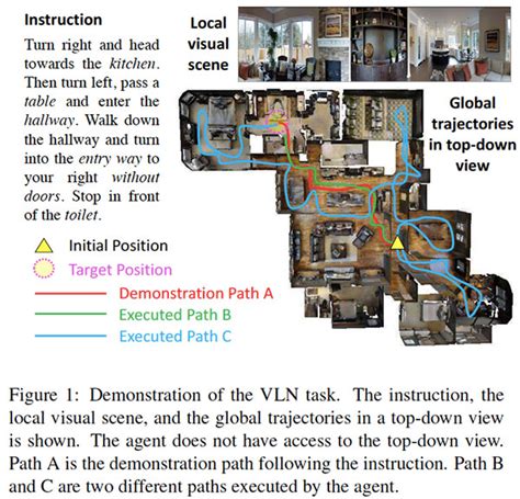 Pin on Computer Vision - Machine Vision - Image Analysis - Object ...