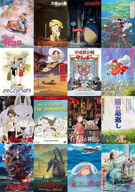 Complete List of Studio Ghibli Movies in Order