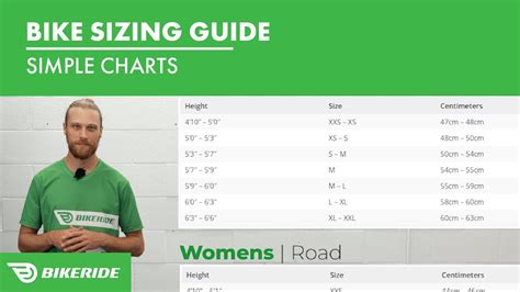 Bike Size Charts – How to Choose the Right Bike Size | BikeRide.com ...