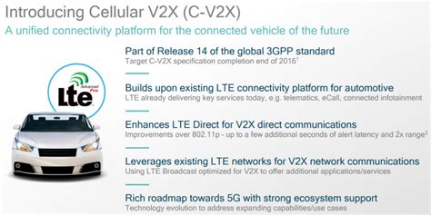 V2X Companies: 8 Players leading the Market - GreyB