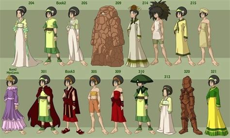 Pin by DarkShadow64 on Avatar - The last airbender | Avatar characters ...