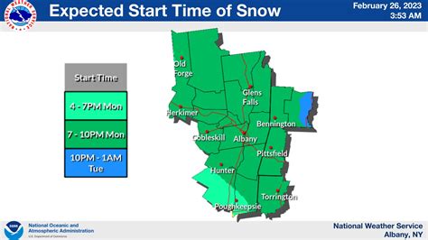 NWS Albany (@NWSAlbany) / Twitter