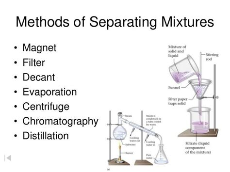 Separation techniques