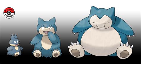 what if pokemon didn't evolve at once - Google Search | Pokemon, Pokemon snorlax, Pokémon species