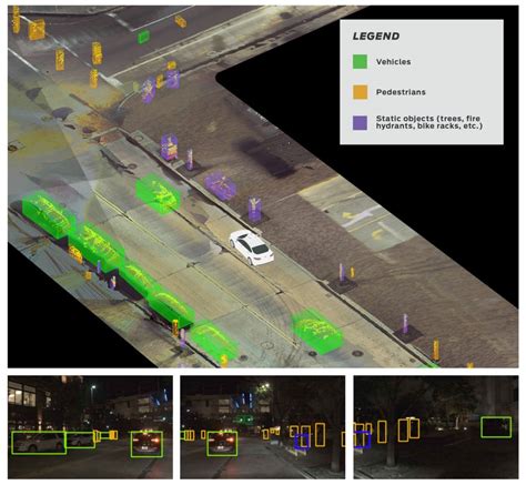 Ford Teases Purpose-Built Autonomous Vehicle, Will Only Have Level 4 ...