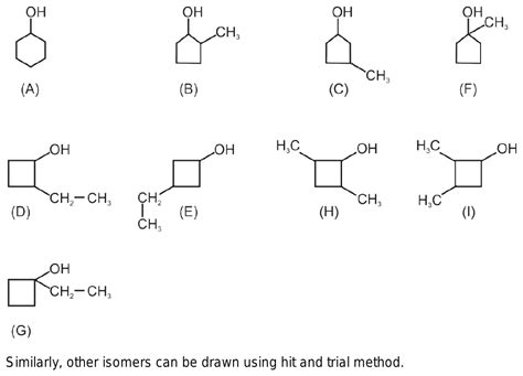 All Possible isomers of C6H12O