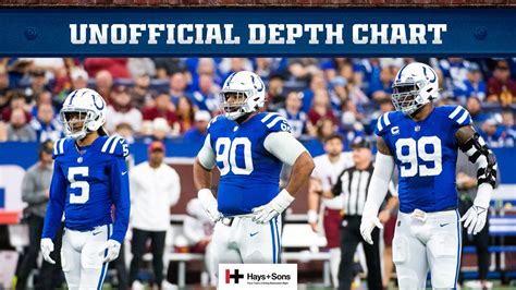 Colts Release Unofficial Depth Chart For Week 9 Game vs. New England ...