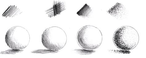 Types Of Pencil Shading | jsandanski-strumica.edu.mk