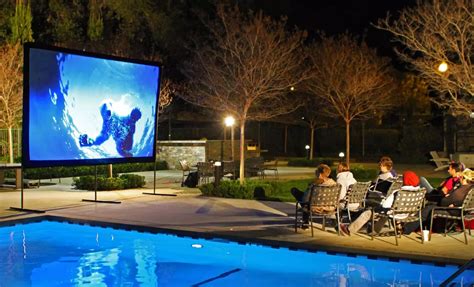 Best projector screen buying guide, what to know before you buy