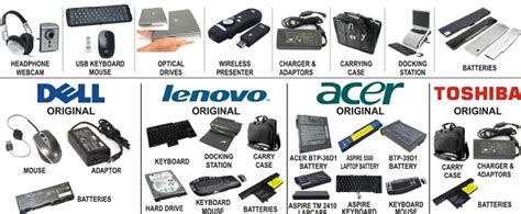 Laptop Accessories & components for sell in hanoi