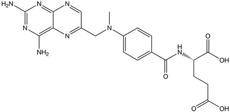 What Is Methotrexate? - Uses & Side Effects | Study.com