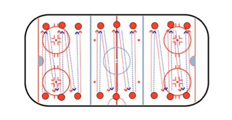 Floor Hockey Drills Games Lesson Plans - floorplans.click