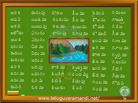 Telugu Alphabets Vattulu - This video regarding telugu letters vattulu ...