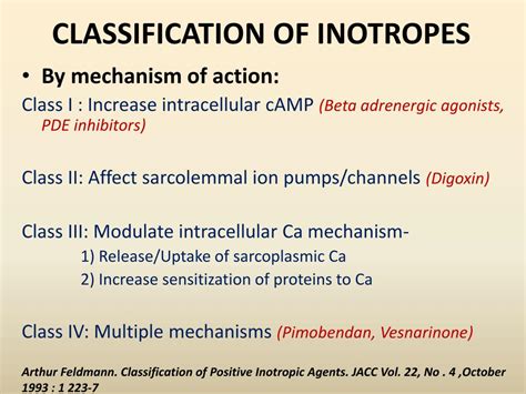 PPT - CARDIAC INOTROPES PowerPoint Presentation, free download - ID:5013599