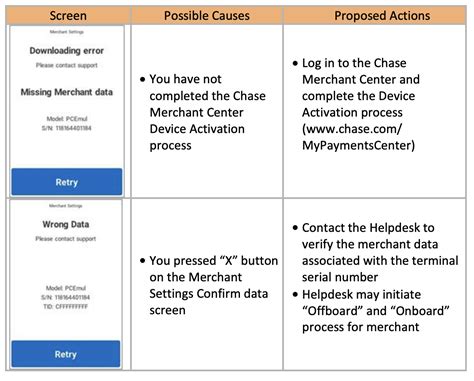 Verifone V400m Setup Guide – Chase Integrated Payments