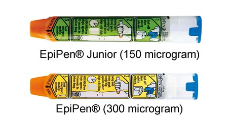 Adrenaline (Epinephrine) Injectors - Australasian Society of Clinical Immunology and Allergy (ASCIA)