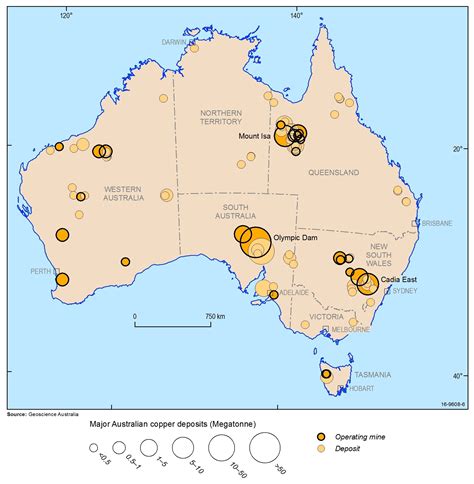 Australian Mineral Resources - Market Index