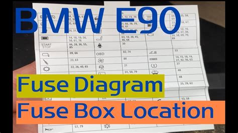 BMW Fuse Box (panel) Diagram Symbols Explained, 47% OFF