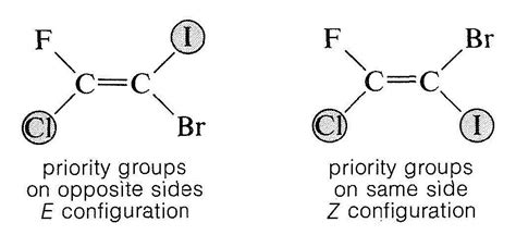 Pin on GAMSAT: Organic Chemistry Review