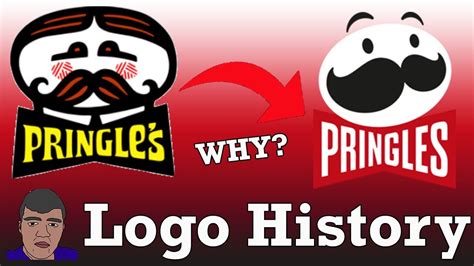 Pringles Logo Evolution