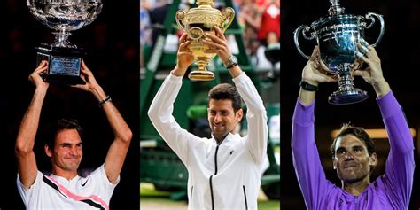 Roger Federer: 'What Novak Djokovic and Rafael have done is extraordinary' - Tennishead