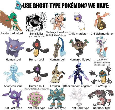 Ghost Type Pokemon List